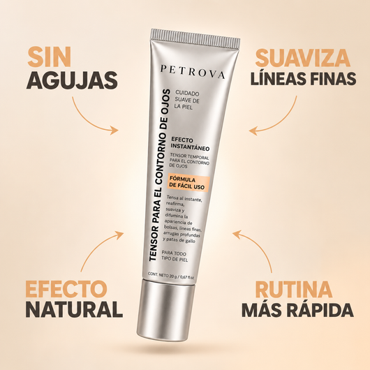 Tensor Instantáneo de Bolsas y Ojeras